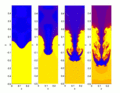 Rayleigh-Taylor instability simulation
