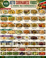 Thumbnail for version as of 14:42, 17 June 2026