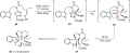 Cascade reaction
