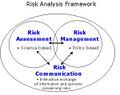 3circles diagram color
