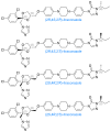 Enantiomers of Itraconazole