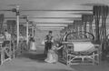 Textile industry