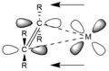 Alkene-M Pi Backbonding
