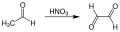 Industrial synthesis of glyoxal (acetaldehyde process)