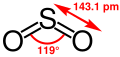 Sulfur dioxide 2D