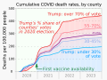 COVID-19 death rates by county