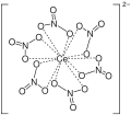 Hexanitratocerat structure