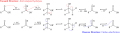 Fischer esterification equilibrium
