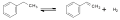 Styrene Production
