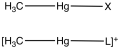 Methylmercury Prototypes