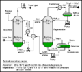 Amine treating process