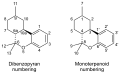 Dibenzopyran and monoterpenoid numbering of tetrahydrocannabinol